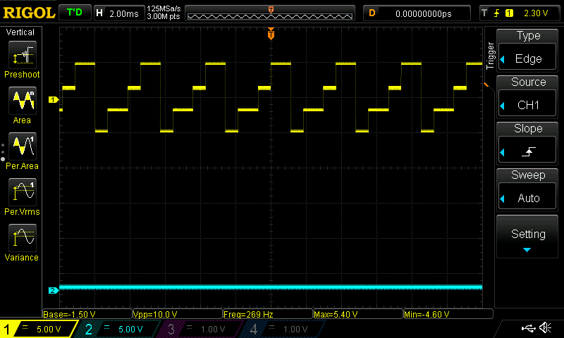 Octave, One Octave Below, Negative