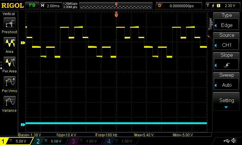 Octave, Two Octaves Below, Negative