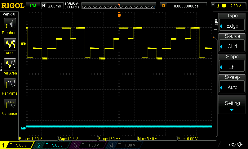 Octave, Two Octaves Below, Positive
